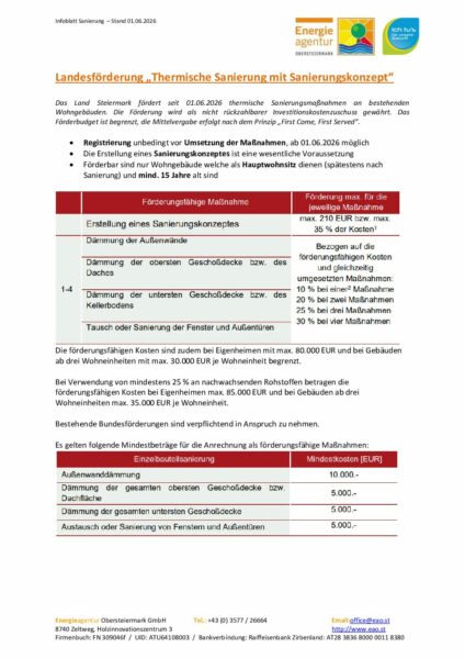 Infoblatt EAO Thermische Sanierung Land 01062026