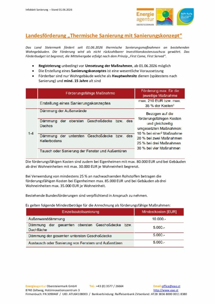 Infoblatt_EAO_Thermische Sanierung Land_01062026