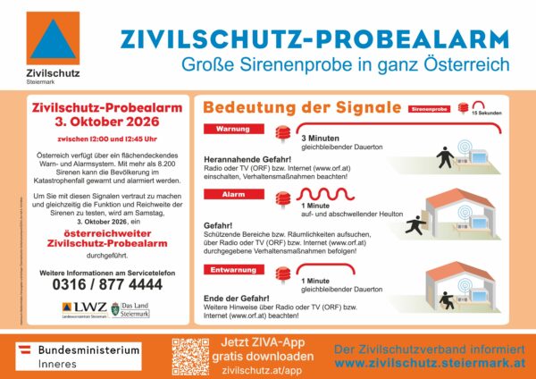 Plakat Probealarm 2026